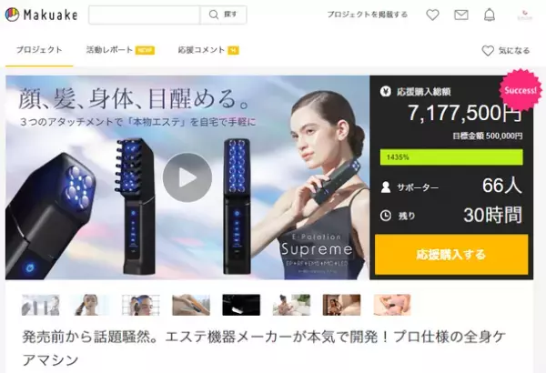 ユニッシュ、脂肪分解注射の代替法に基づくエレクトロポレーション用導入液剤の開発で国内特許を取得！