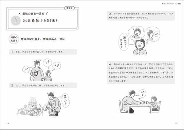 ［新刊］矢幡 洋著『自閉症児のことばを育てる発達アプローチ』～ことばの6ステージ・特徴の理解と逆転の支援～　10月6日発売