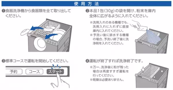 界面活性剤フリーで環境に配慮したエコメイト『食器洗浄機用庫内クリーナー』2023年11月1日(水)に発売