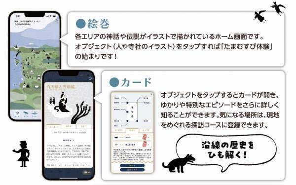 神話・伝説の探訪アプリ「たまむすび」に伊賀エリア追加伊賀鉄道と「まちおこし共創事業」に取り組みます
