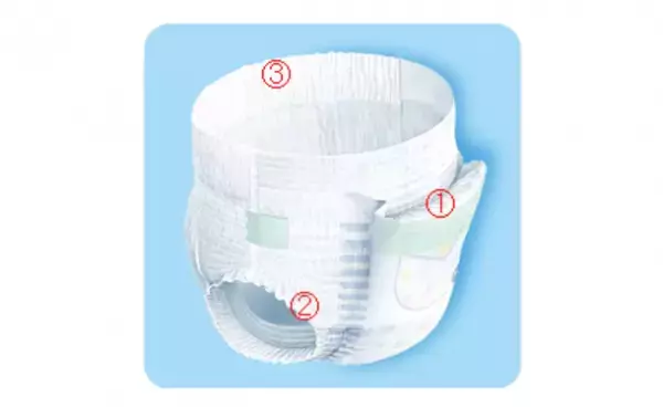 『ムーニーマン』のS・M寝返り～はいはいサイズを、「ゆるうんちモレ安心パンツ」に名称変更してパッケージを刷新