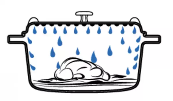 仏鋳物ほうろう鍋ストウブ「グランドココット ラウンド 20cm」が2023年度グッドデザイン賞を受賞