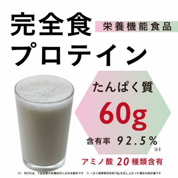 多様性に寄り添う、1億通りから作る自分専用＆完全食プロテイン「MY PERFECT PROTEIN」の発売一周年を記念し、10月1日より都度払い購入を導入！