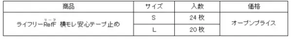 水平リサイクルした「パルプ」を使用　『ライフリーRefF(リーフ) 横モレ安心テープ止め』「Sサイズ」と「Lサイズ」を新発売