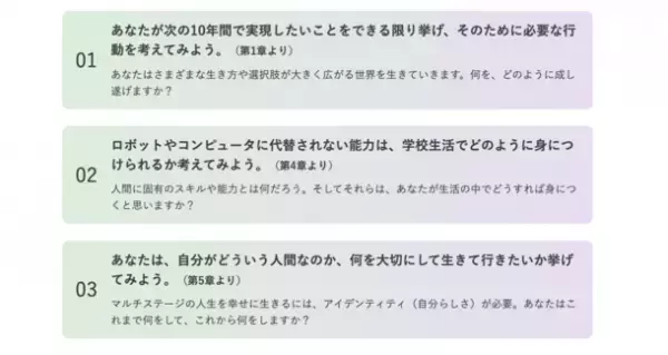 教育情報メディア 東洋経済education×ICTにおいて「高校生　アイデアと行動計画コンテスト」を開催　～2024年1月29日まで作品募集中～
