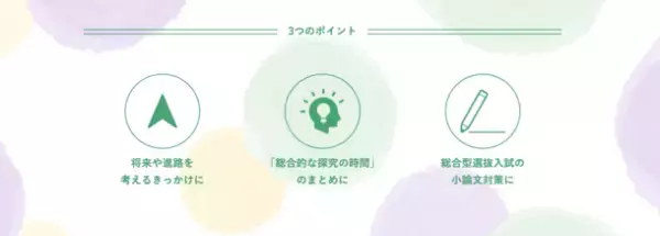 教育情報メディア 東洋経済education×ICTにおいて「高校生　アイデアと行動計画コンテスト」を開催　～2024年1月29日まで作品募集中～