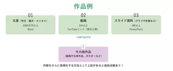 教育情報メディア 東洋経済education×ICTにおいて「高校生　アイデアと行動計画コンテスト」を開催　～2024年1月29日まで作品募集中～