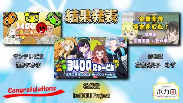 前回71組がエントリー！ものづくり企業「三陽工業」主催「ボカロ社歌歌ってみたコンテスト」2024年も開催決定