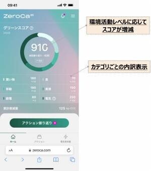 環境行動や電力データを活用した個人ユーザー向け脱炭素化支援アプリ「ZeroCa」をリリース