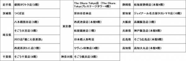 東京メガネ「神戸阪急 メガネサロン」、2023年10月11日(水)　神戸阪急本館8階に、装いも新たにリニューアルオープン！