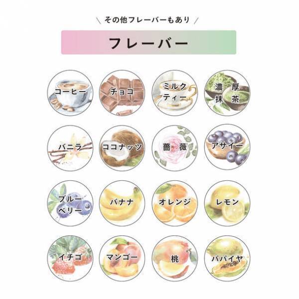 お手軽なBtoB向け『OEMプロテイン』製造事業を10月9日よりスタート！1袋～ロット数の縛りなし