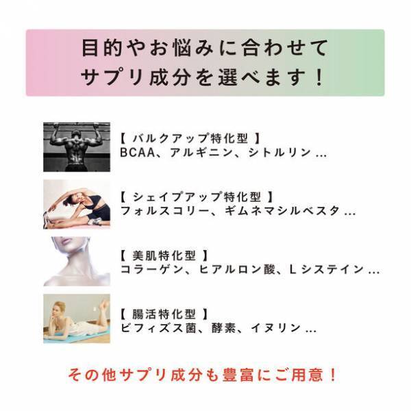 お手軽なBtoB向け『OEMプロテイン』製造事業を10月9日よりスタート！1袋～ロット数の縛りなし