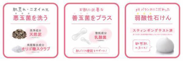 ペリカン石鹸史上初！弱酸性のデリケートゾーン用石けん「VIO CLEAN」が2023年10月にペリカン石鹸から発売