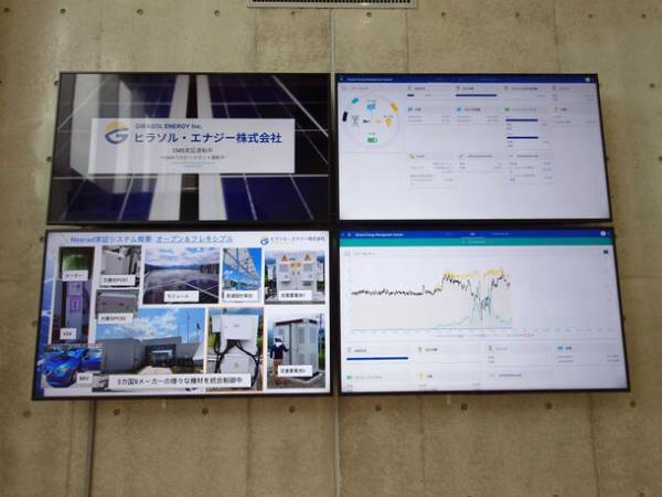 山梨県Nesradにて「ぷらマネ(R)リンク」の実証を開始　マルチベンダーによる太陽光パネル・蓄電池・EV・V2Xの統合制御を国内で初めて実現(※1)