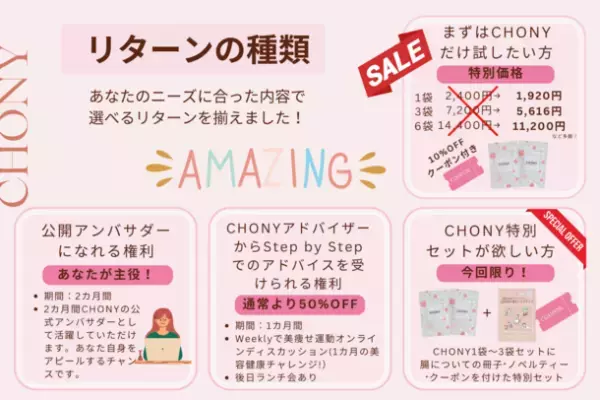 腸活に役立つ乳酸菌サプリメントCHONY(チョーニイ)　11月10日までCAMPFIREでクラウドファンディングに初挑戦！