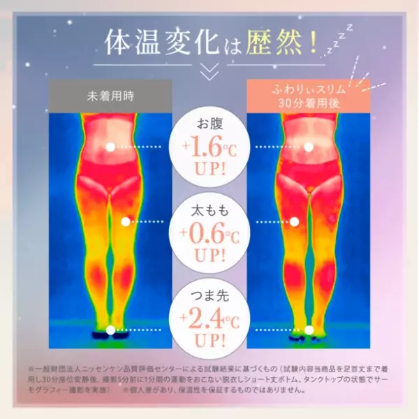 【温活×着圧】で至福のひと時へと誘う温圧インナー「グラマラスパッツ」から“寝ながら美容”ができる『ふわりぃスリム』を10月16日より販売開始！