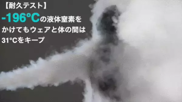 -40℃対応の極薄・超軽量ラグジュアリーコート発売！ブランド最高峰の防寒ギア「ORION」シリーズ最新作　10月11日より、TIMELINEにて予約販売を開始