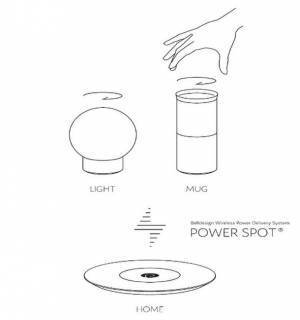 ワイヤレス給電POWER SPOT(R)製品の第一弾。50Wワイヤレス給電ユニット「HOME」スマートワイヤレスタンブラー「MUG」クラウドファンディングにて販売スタート