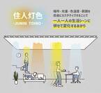 「Lighting 5.0 ～未来のあかりアイデアコンテスト2023～」最優秀賞が「住人灯色 -JUNIN TOIRO-」に決定！
