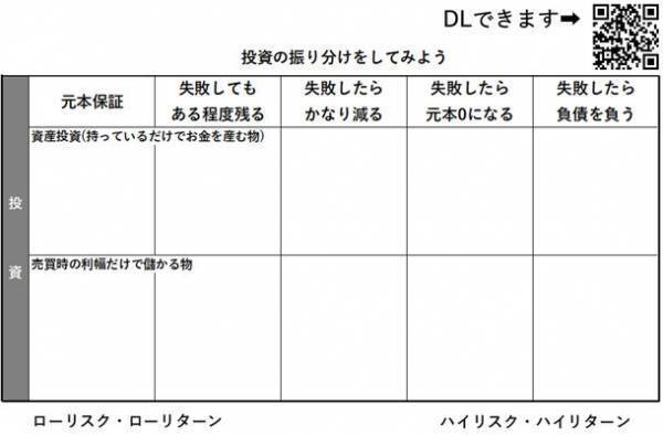 20代で読んで欲しい資産構築の実用書「ガッチガチ堅実株式投資法」Amazon新着ランキングで1位獲得　10月13日より店頭販売を開始