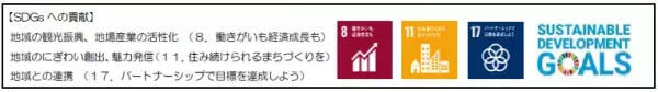近鉄電車の中で柏原市の魅力発見！「電車 de 柏原マルシェ in 大阪上本町」を開催します。