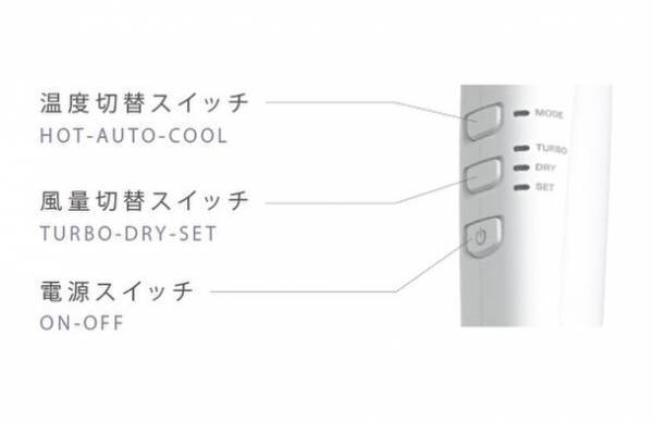 テスコム史上最速の速乾力(※1)　テスコム「プロテクトイオン ヘアードライヤー TD670A」2023年10月下旬より発売