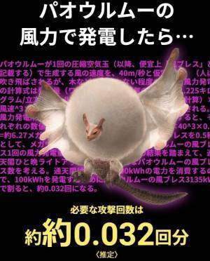 「モンハン電力調査」を2023年10月16 日（月）開始
