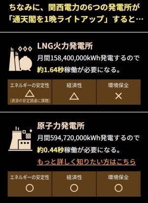 「モンハン電力調査」を2023年10月16 日（月）開始