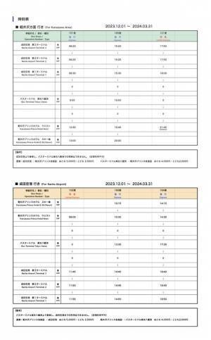 成田空港・バスターミナル東京八重洲より軽井沢プリンスホテルスキー場行きの高速路線バスが運行開始！　2023年12月1日　ダイヤ改正