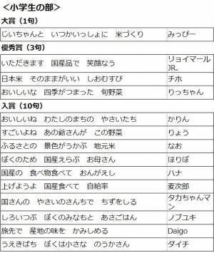 JAグループの「私たちの『 国消国産』 川柳コンテスト」19,230句の応募から受賞作品決定！特別審査員には乃木坂46 も！