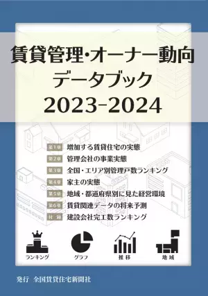 管理会社とオーナーに調査を実施し、独自に分析　家主のうち6割以上が50～60代との結果