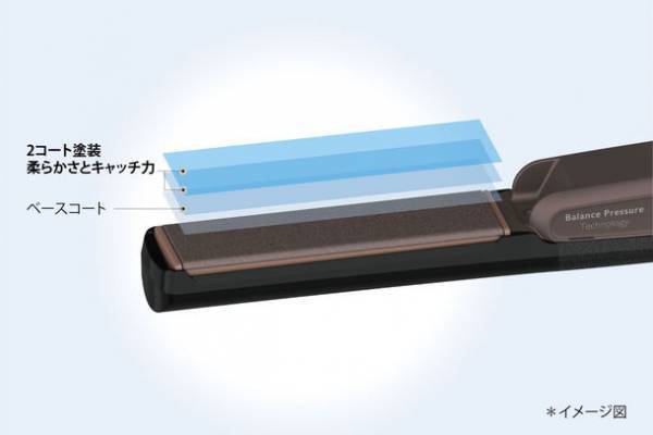 新技術 過圧防止センシングで髪をやさしく挟み、プロが認めるつやサラストレートに　Nobby+「プロテクトイオン ストレートアイロン NS540A」2023年11月1日(水)発売