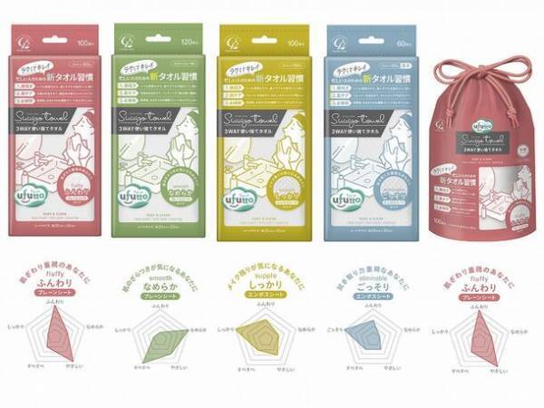 コットン・ラボの新ブランド『ufutto』から使い捨てフェイスタオル「スウヨタオル」4種類を11/1発売！～自社オンラインストアで“使い比べセット”の先行予約開始～