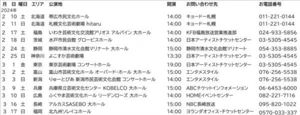 清塚信也 with NHK交響楽団メンバー　～カラフル・ミュージック・ツアー～2024　待望の全国13公演の開催決定！