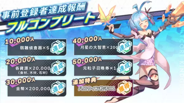 Knightcore Kingdom(ナイトコアキングダム)～王領英雄～　事前登録者数5万人突破！事前登録者達成報酬フルコンプリート！追加特典「ハロウィン粒子」もプレゼント！