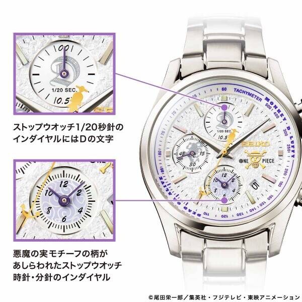 ルフィの新形態“ギア5”登場を記念したコラボウオッチが誕生 