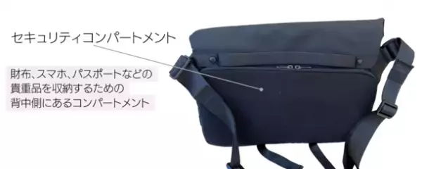拡張するスリングバッグ「SEKKEI MX-sling」　Makuakeにて10月17日(火)にプロジェクト開始！