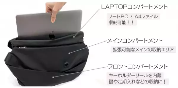 拡張するスリングバッグ「SEKKEI MX-sling」　Makuakeにて10月17日(火)にプロジェクト開始！