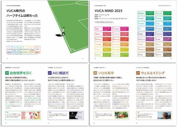 ポストコロナ・生成AI時代に突入した生活者のマインド変化レポート「VUCA MIND 2023」をAmazonにて発売