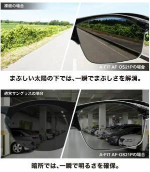 メガネの上から瞬間調光サングラス　皆様のご要望にお応えしてついに登場