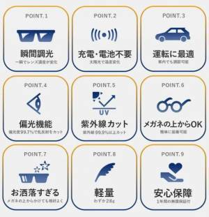 メガネの上から瞬間調光サングラス　皆様のご要望にお応えしてついに登場