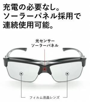 メガネの上から瞬間調光サングラス　皆様のご要望にお応えしてついに登場