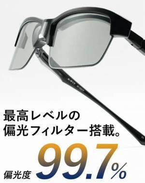 メガネの上から瞬間調光サングラス　皆様のご要望にお応えしてついに登場