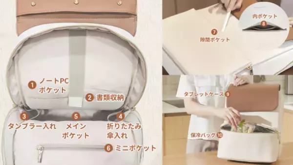 海外クラファンで目標金額4,500％超達成！保冷バッグ・スリムポーチ取り外し可能！最大32種にカスタマイズできる「きれいめ多機能バックパック」11/2発売！