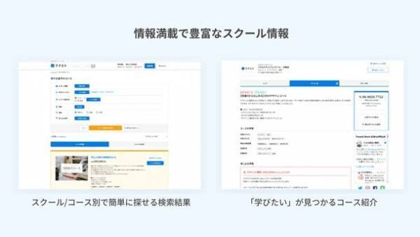 ITスクール情報・検索サイト「マナビタイム」11/1(水)正式オープン！＝ITエンジニアに限らず幅広いITスキルを学べる情報をワンストップで提供＝