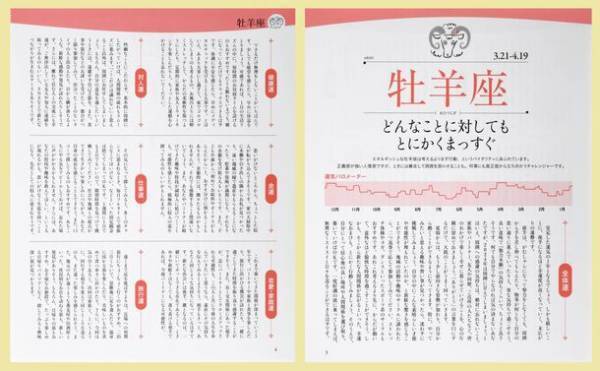 あなたの毎日に優しくアドバイスしてくれる一冊『60代からの星占い 2024年』10月23日(月)発売