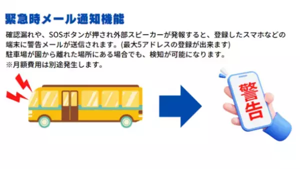 株式会社TCIの園バス置き去り防止装置「SOS-0006」に「遠隔通知機能オプション」を提供開始