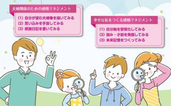 公認心理士・愛川よう子 著、ママの自己肯定感がグンと高まるアドラー流「感情マネジメント」11月7日発売