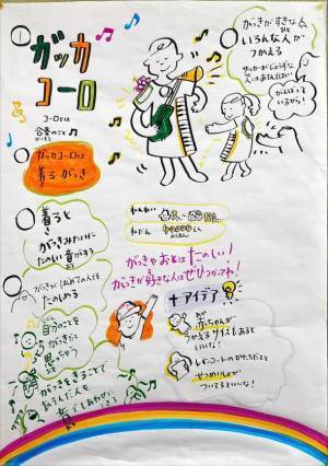 “おもちゃ×ダイバーシティ”子ども主体で考える新しいおもちゃのアイデア創出プロジェクト、始動