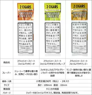 スウィッシャースイートフォイルパウチの新フレーバー「ピーチ」「ホワイトグレープ」「マンゴー」11/6新発売